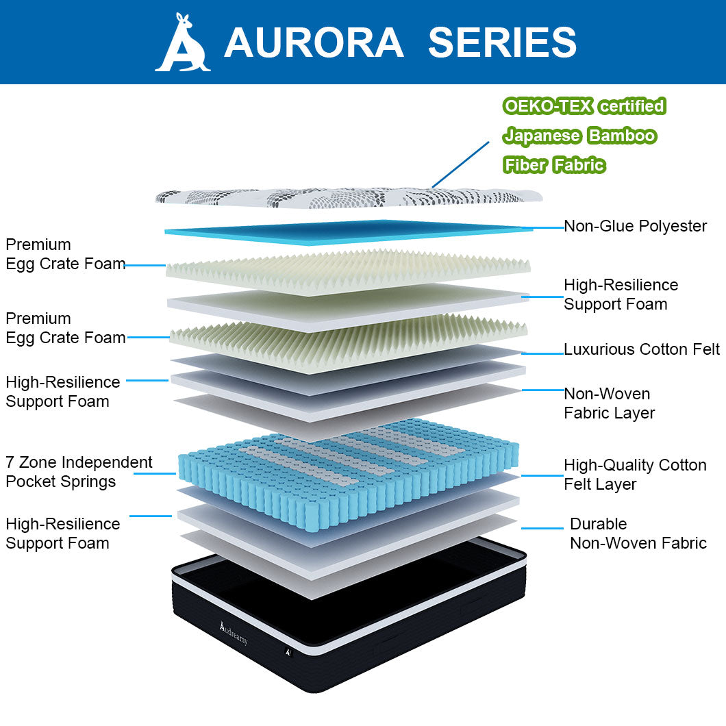 Audreamy Aurora Mattress – 34cm Ergonomic 4D Spa-Like Plush Soft Euro Top Bamboo Fiber Fabric 7-Zone Pocket Spring Medium