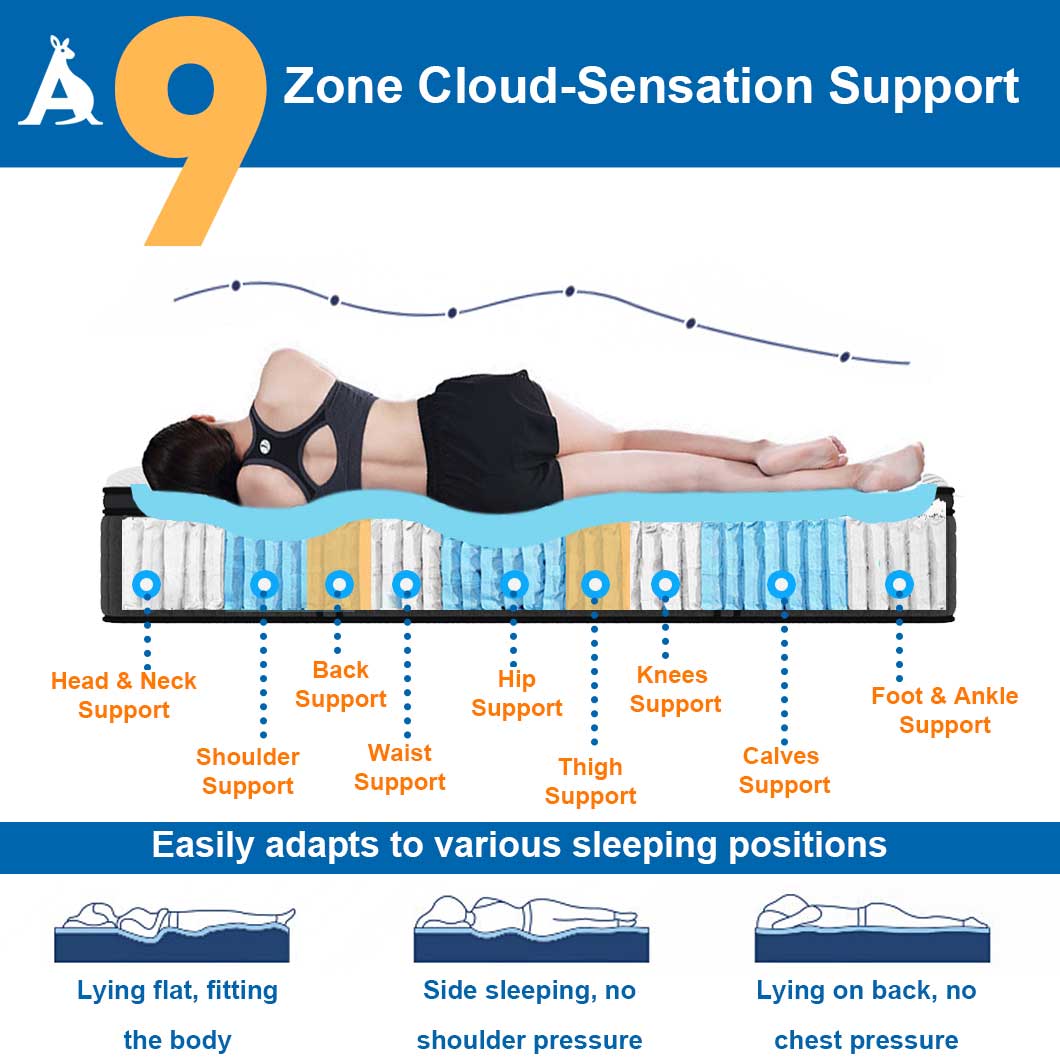 Audreamy Rome Mattress – 34cm Euro Top 100% Natural Latex Memory Foam 9-Zone Pocket Spring Hybrid Medium Firm