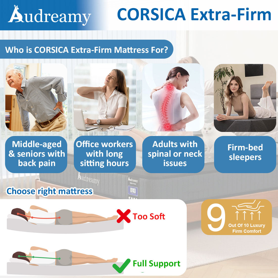 Audreamy Corsica Mattress – 26 cm Euro Top Bamboo Charcoal Fabric 7-Zone Pocket Spring Orthopedic Support for Back & Spine Health Extra-Firm