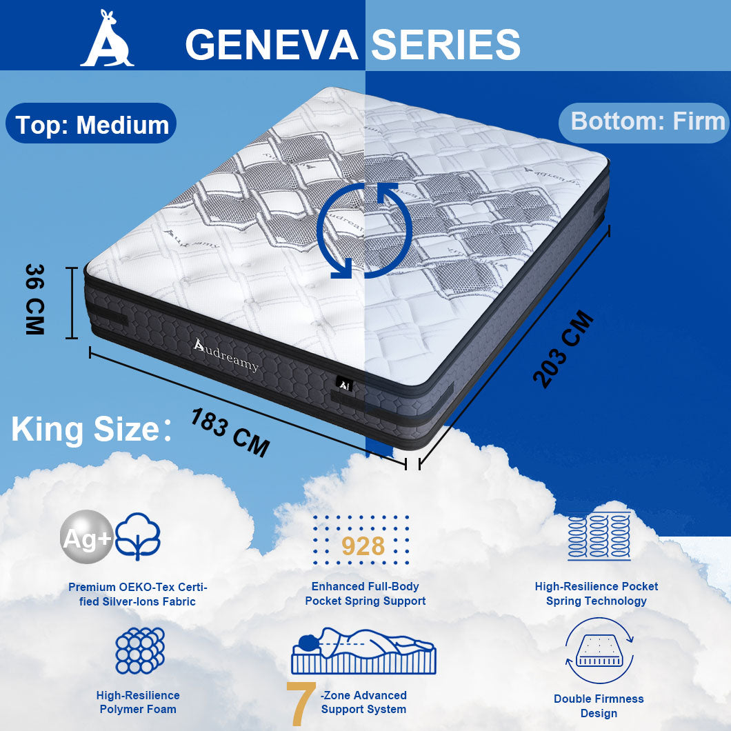 Audreamy Geneva Mattress – 36cm Euro Top Cool Gel Foam 7-Zone Pocket Spring Dual-Sided Firmness Medium Soft/Firm (King)-Pre-Order Now – Ships by 05/12/2025 at the latest!