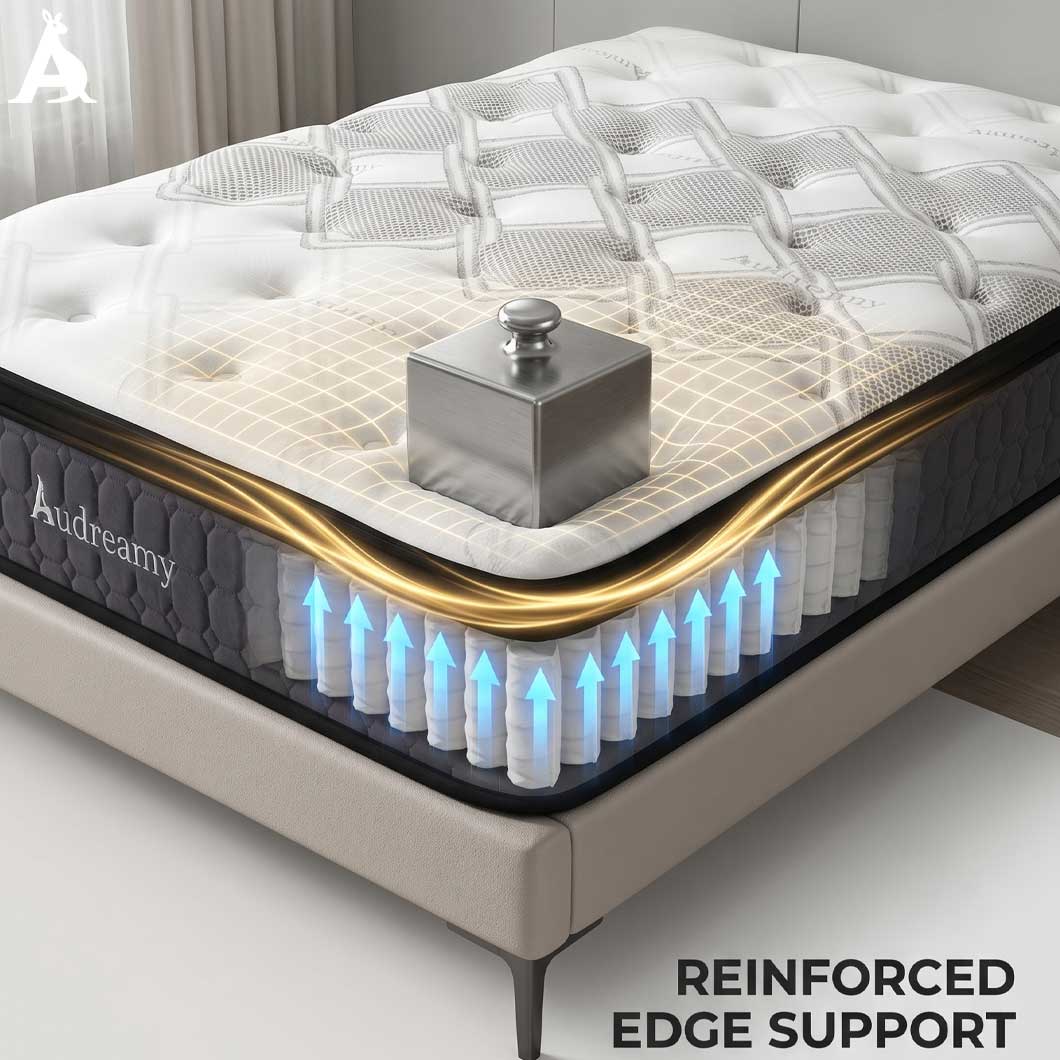 Audreamy Geneva Mattress – 36cm Dual-Sided Firmness Medium Soft/Firm