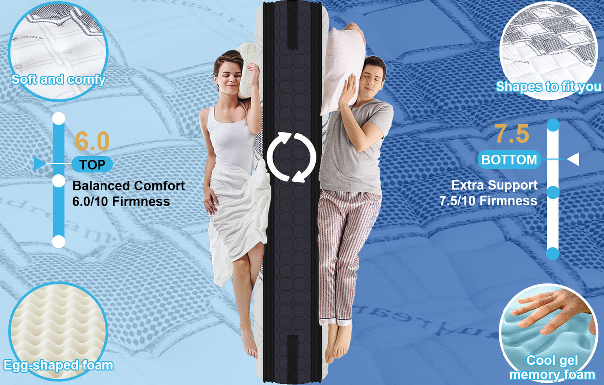 Audreamy Geneva Mattress – 36cm Euro Top Cool Gel Foam 7-Zone Pocket Spring Dual-Sided Firmness Medium Soft/Firm (King Single)