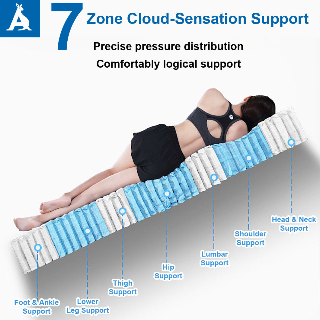 Audreamy Geneva Mattress – 36cm Euro Top Cool Gel Foam 7-Zone Pocket Spring Dual-Sided Firmness Medium Soft/Firm