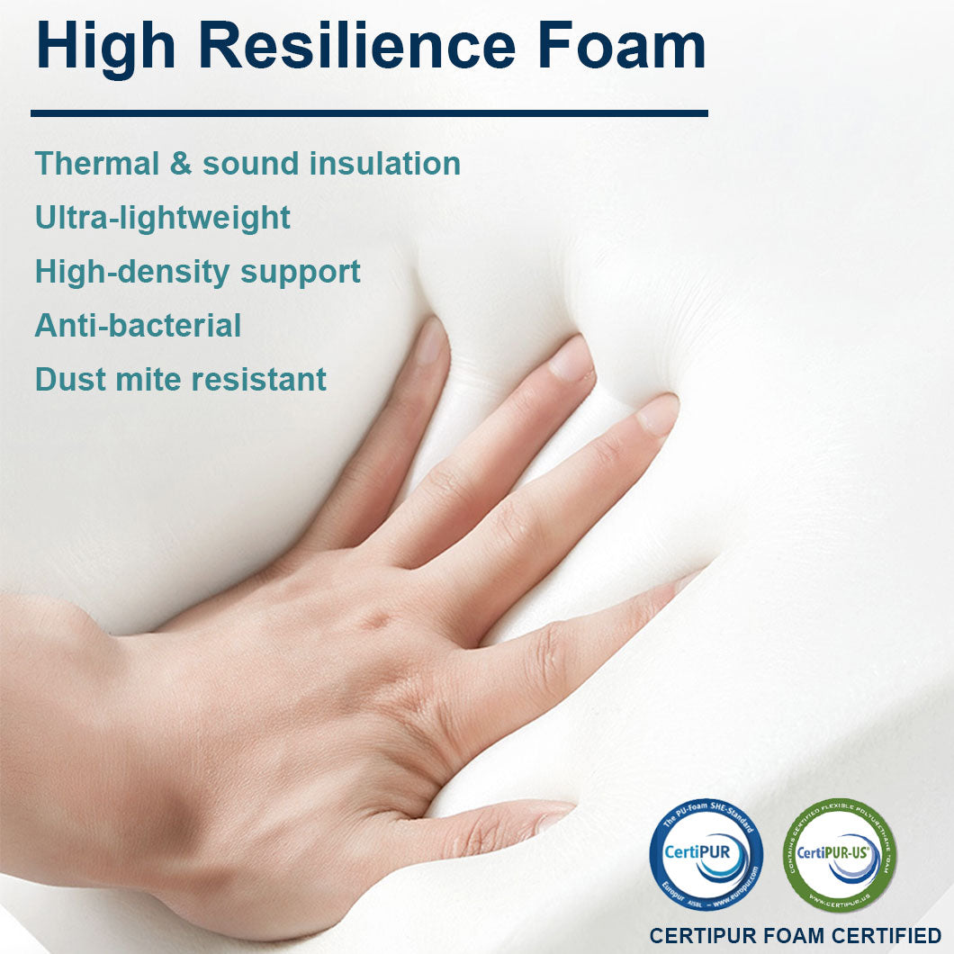 Audreamy Geneva Mattress – 36cm Euro Top Cool Gel Foam 7-Zone Pocket Spring Dual-Sided Firmness Medium Soft/Firm