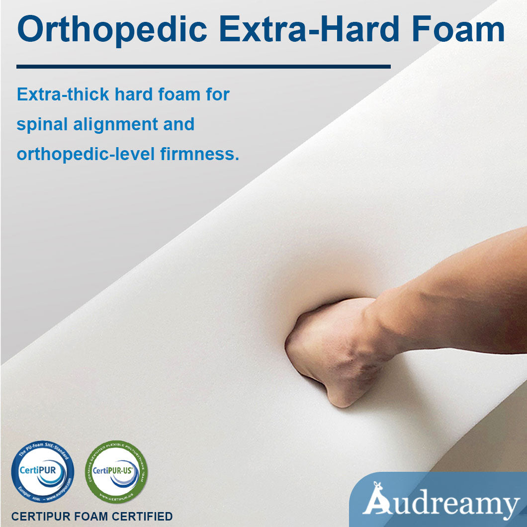 Audreamy Corsica Mattress – 26 cm Euro Top Bamboo Charcoal Fabric 7-Zone Pocket Spring Orthopedic Support for Back & Spine Health Extra-Firm