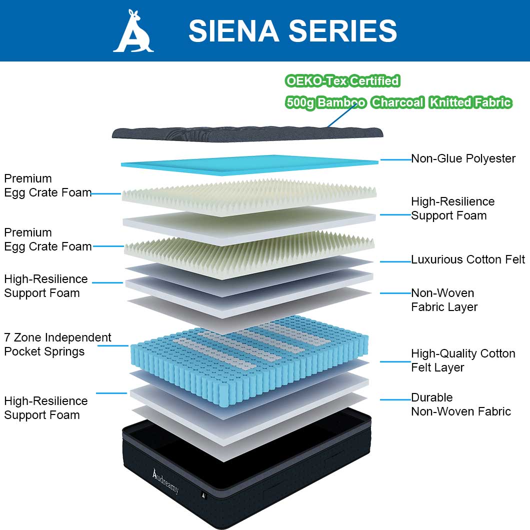 Audreamy Siena Mattress – 35cm Plush Euro Top Bamboo Charcoal Fabric 7-Zone Pocket Spring Medium Firm (Queen)