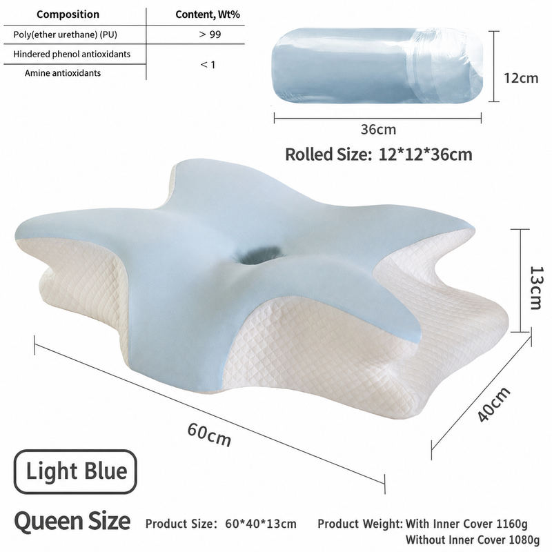 Ice Silk Butterfly-Shaped Memory Foam Pillow | Ergonomic, Orthopedic, Sleep-Aiding, Suitable for Three Sleeping Positions (23.62*15.75*5.12 inch,blue)