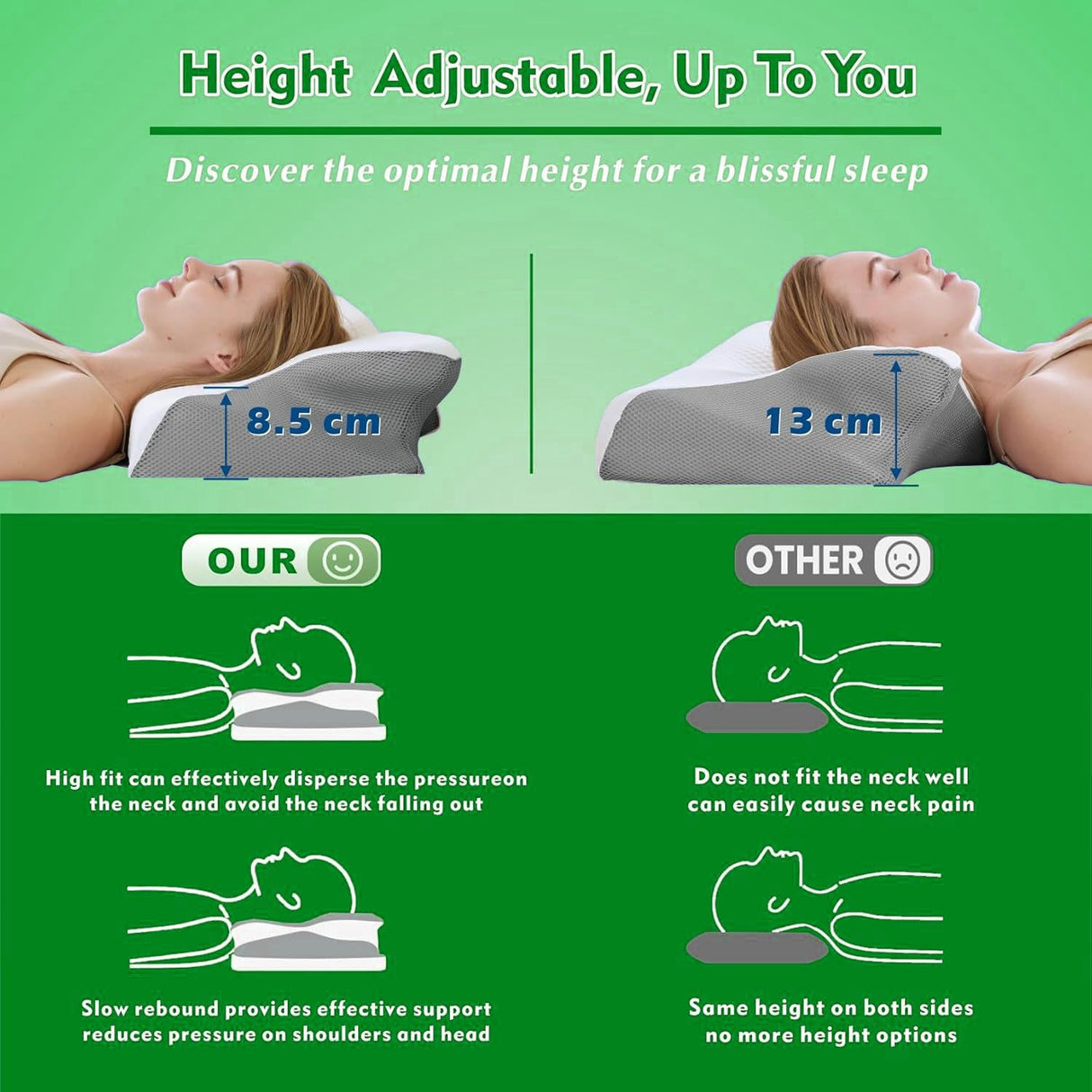 Cervical Neck Pillow for Neck Pain Relief, 2 in 1 Ergonomic Orthopedic Bed Pillow for Sleeping, Memory Foam Pillows for Side, Back & Stomach Sleepers with Removable Pillowcase