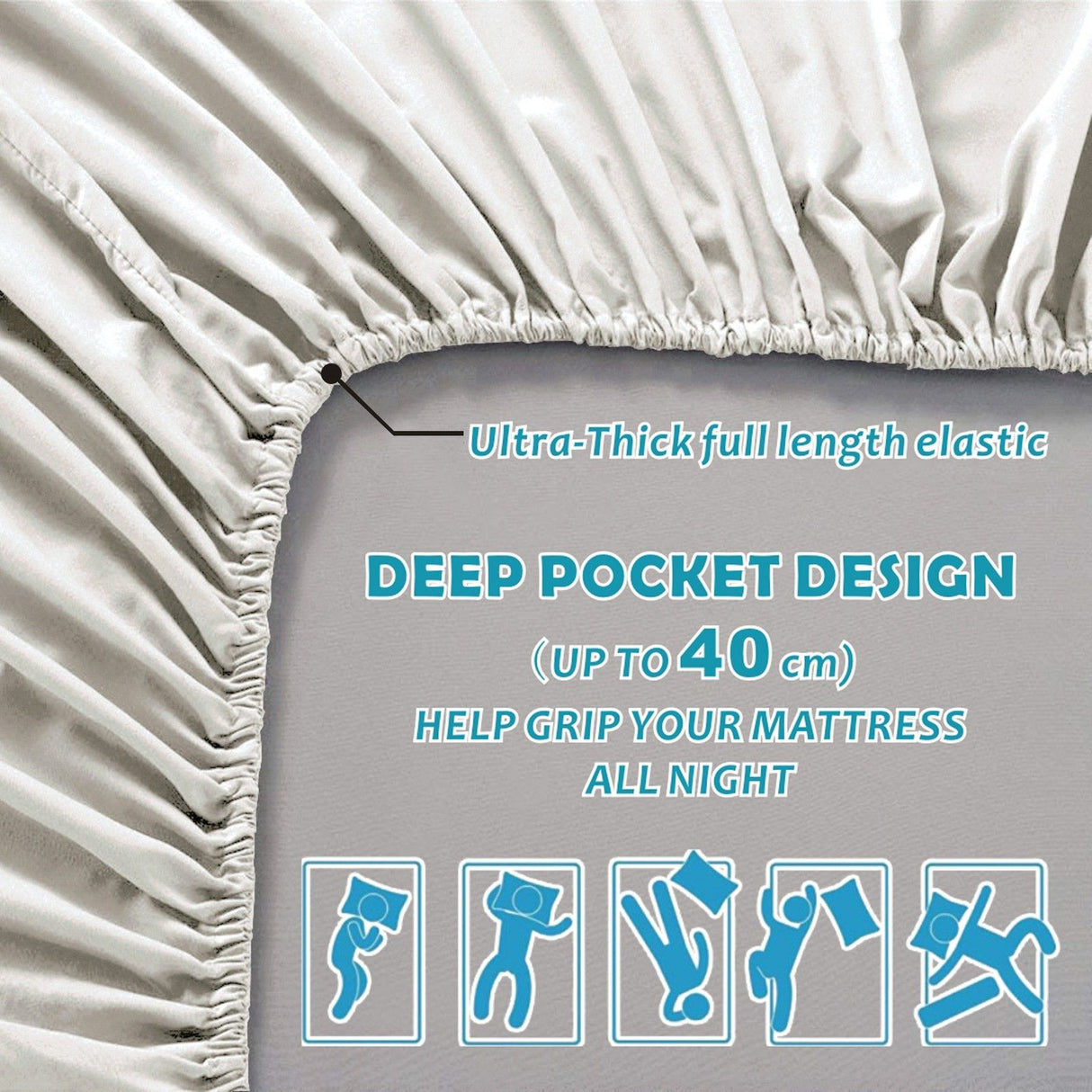 3 Piece Fitted Sheet Set- Fitted Sheet & Pillowcases -Breathable Bedding - Wrinkle, Fade, Stain Resistant- 40cm Deep Pocket Fitted Bed Sheet Set(Raw white,Super King)