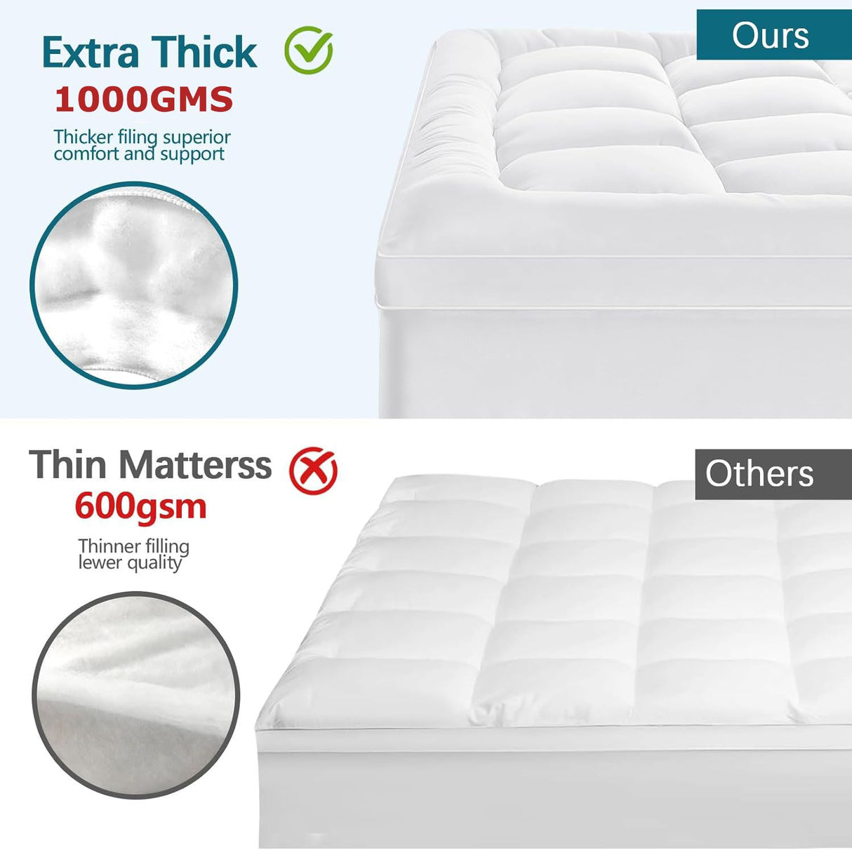 1000GSM Mattress Topper Viscose Derived from Bamboo, Thick Pillowtop Fitted Mattress Cover with 45cm Deep Skirt - Machine Washable Hypoallergenic(Single,Black)