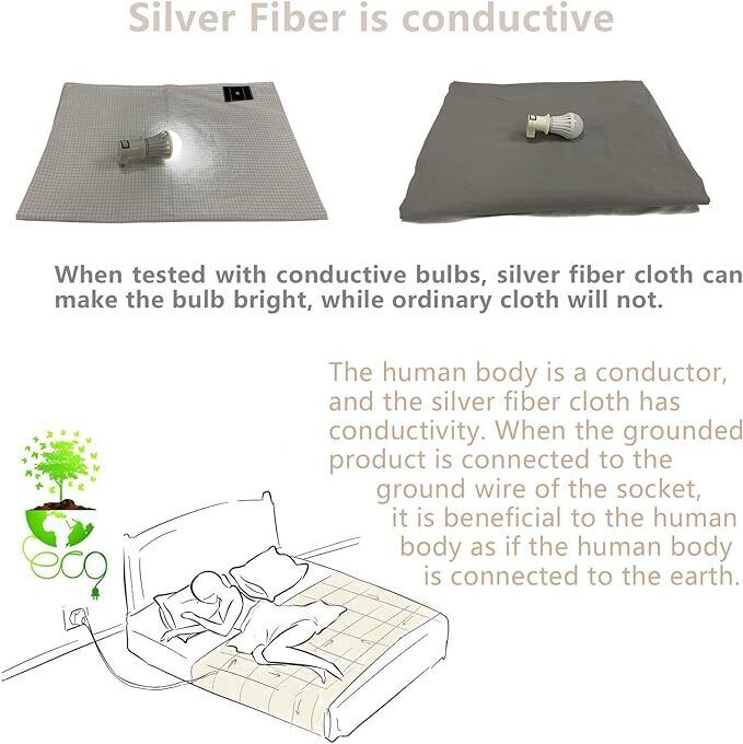 Bed Earthing Sheet Grounding Sheet Mat Large Bed Sheet Flat Sheet W/AU Plug193x203cm
