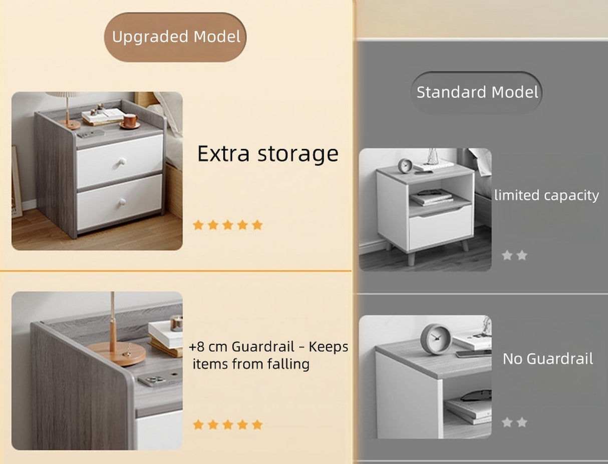 2x Modern bedside table with drawers, minimalist design, bedroom furniture