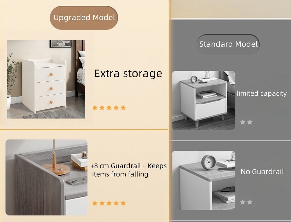 Minimalist Nightstand White Triple Drawer Safety Tray Design Wooden Handles