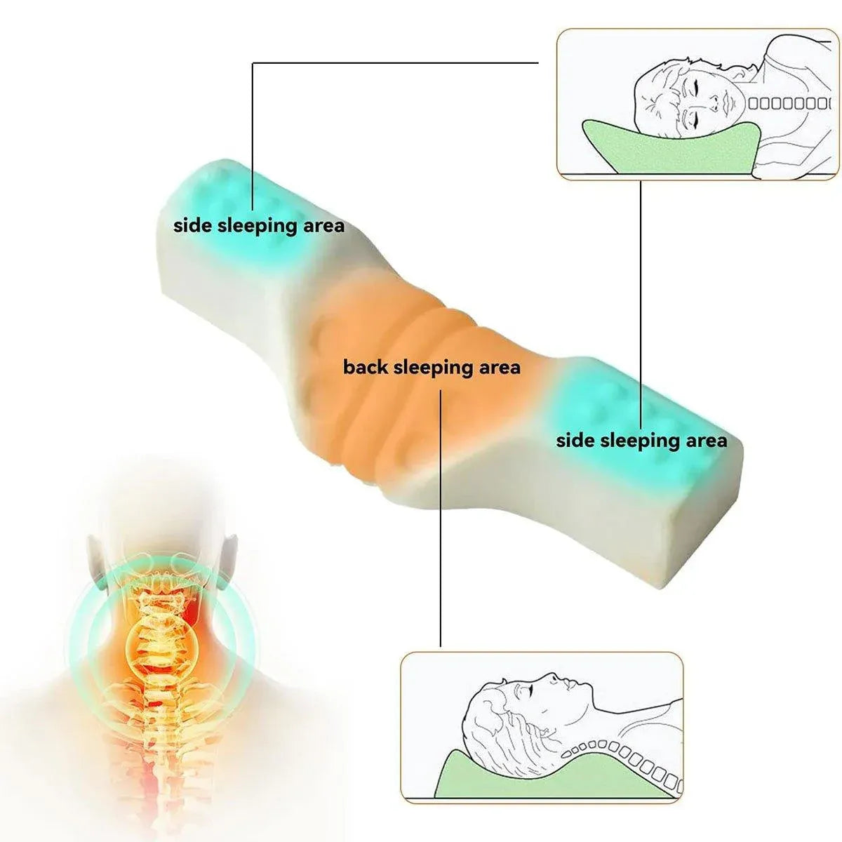 Orthopedic Memory Foam Cervical Neck Pillow for Sleep Support Slow Rebound - White