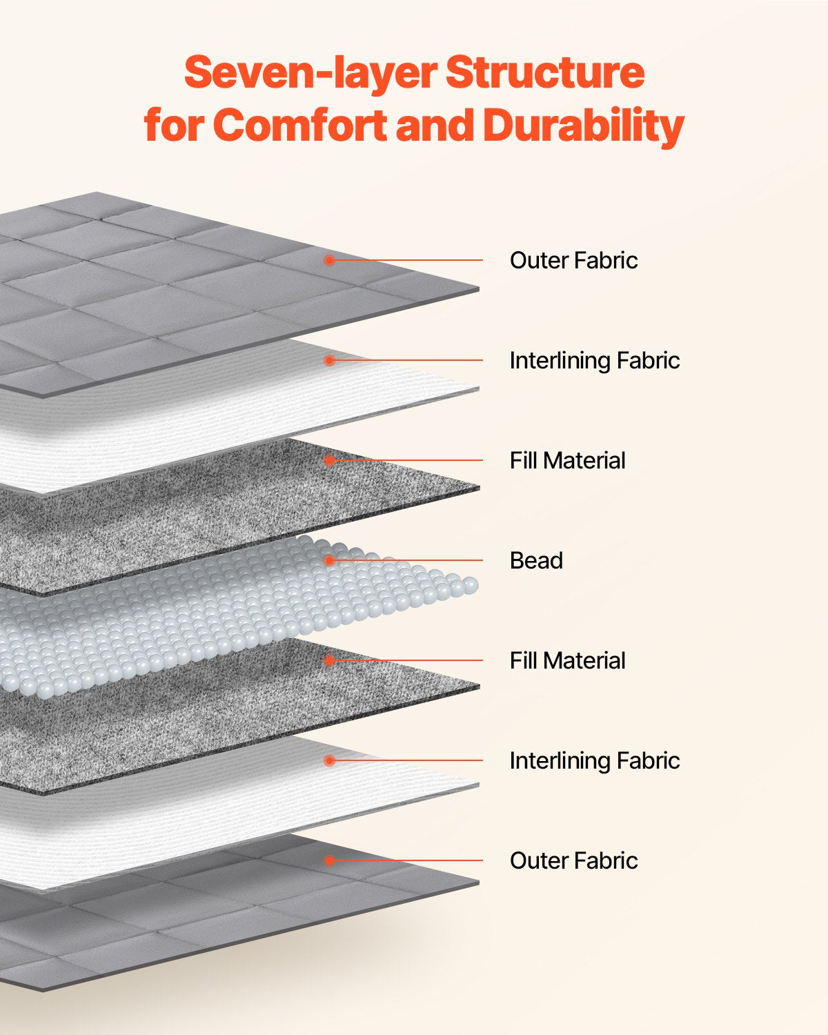 Weighted Blanket, 11 kg, 2235 x 2640 mm King Size, Cooling Breathable Heavy Blanket with Glass Beads, All-Season Use, Suitable for 113-140 kg Adults, Anxiety Stress Relief, Improve Sleep, Grey