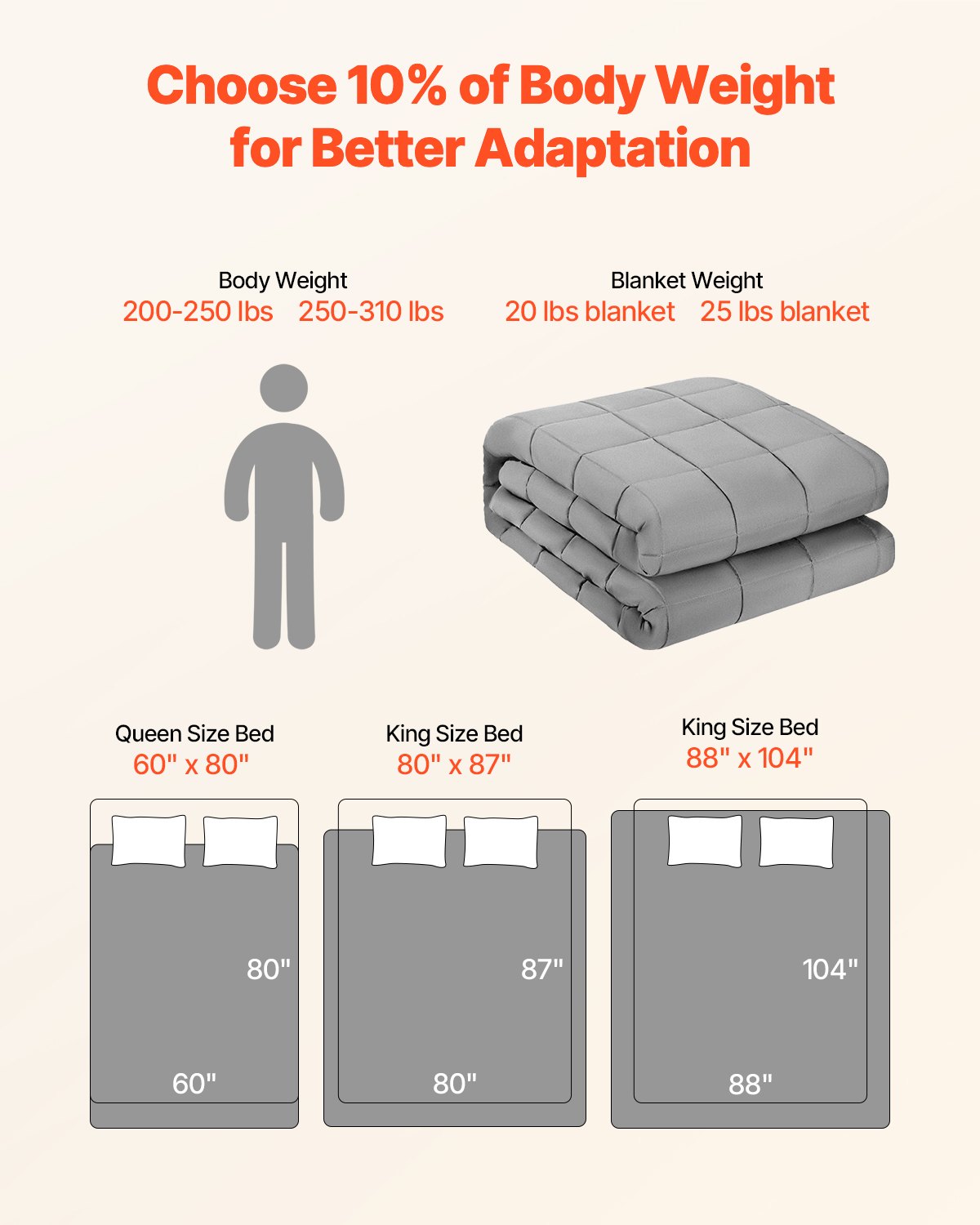 Weighted Blanket, 11 kg, 2235 x 2640 mm King Size, Cooling Breathable Heavy Blanket with Glass Beads, All-Season Use, Suitable for 113-140 kg Adults, Anxiety Stress Relief, Improve Sleep, Grey