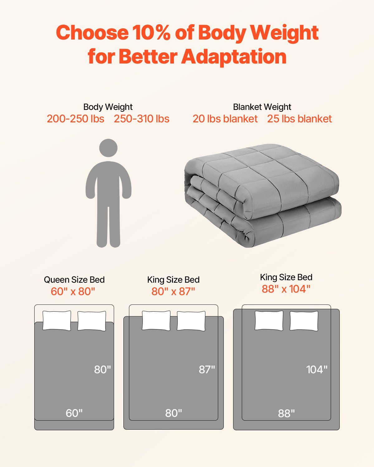 Weighted Blanket, 11 kg, 1524 x 2032 mm Queen Size, Cooling Breathable Heavy Blanket with Glass Beads, All-Season Use, Suitable for 113-140 kg Adults, Anxiety Stress Relief, Improve Sleep, Grey