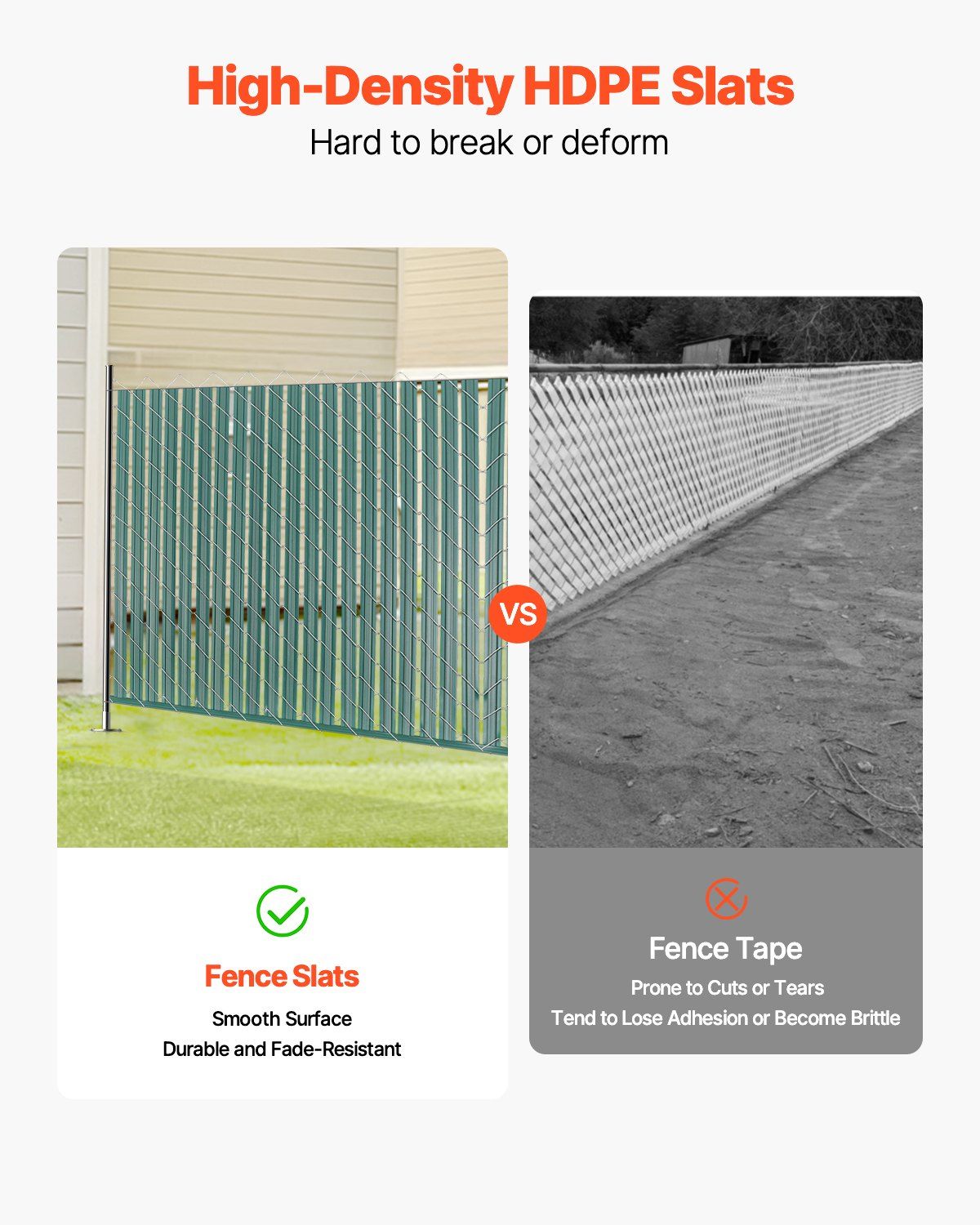 Bottom Locking Privacy Slats, Double-Wall Vertical Bottom-Locking Slats with Wings for Chain-Link Fence, High-Density HDPE Chain Link Slats Ideally Fit 1.2 m High Fence for Garden Farm(Green)