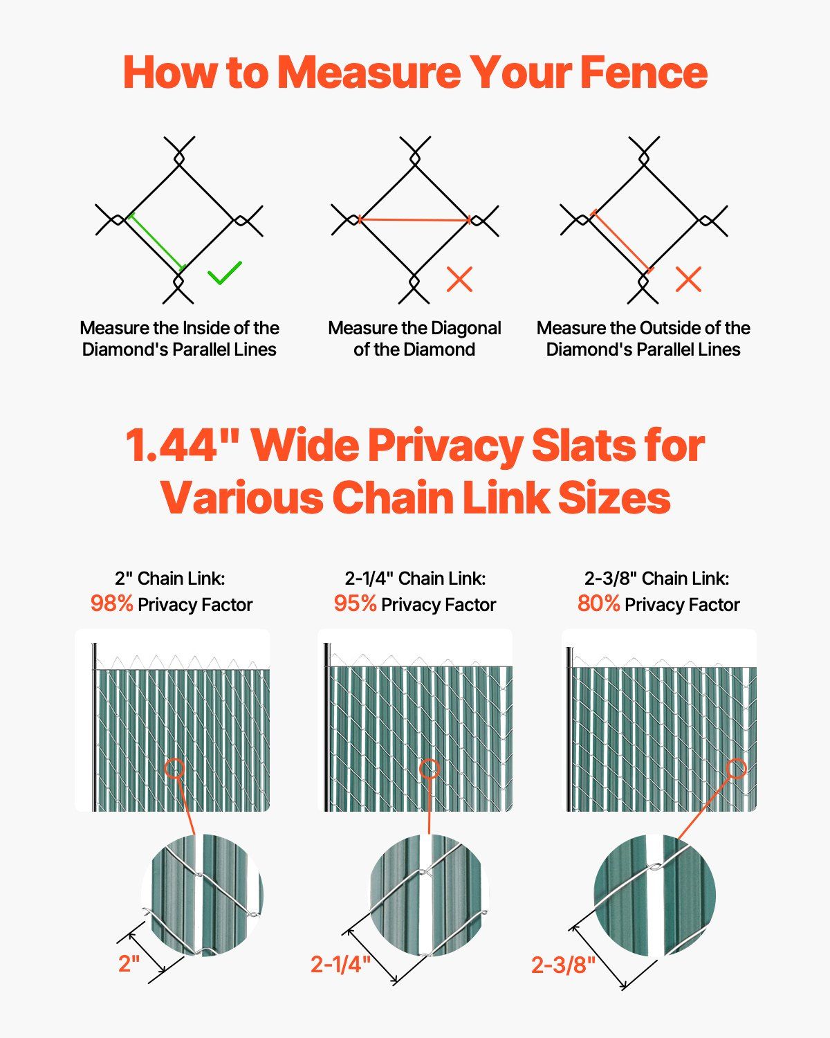 Bottom Locking Privacy Slats, Double-Wall Vertical Bottom-Locking Slats with Wings for Chain-Link Fence, High-Density HDPE Chain Link Slats Ideally Fit 1.2 m High Fence for Garden Farm(Green)