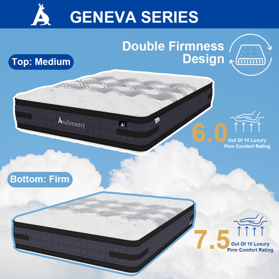 Audreamy Geneva Mattress – 36cm Euro Top Cool Gel Foam 7-Zone Pocket Spring Dual-Sided Firmness Medium Soft/Firm (King Single)