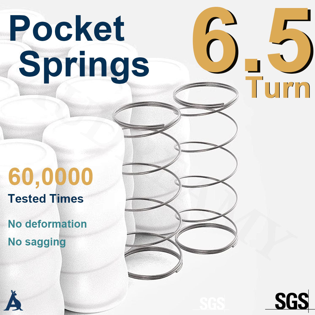 Audreamy Siena Mattress – Medium (Single) Pre-order now – Dispatch by 01/04/2026.