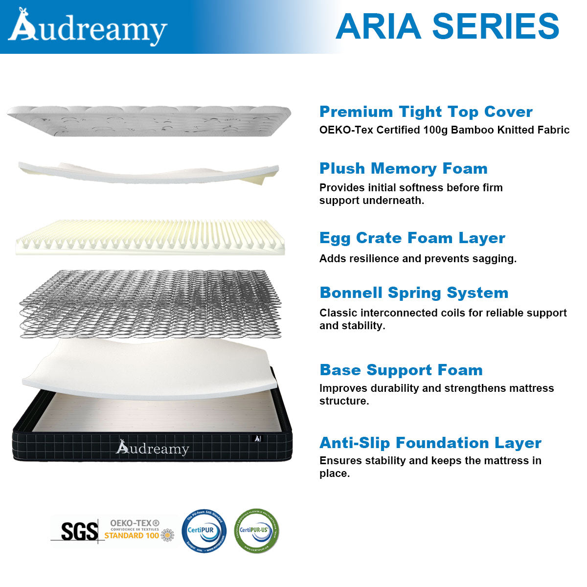 Audreamy Aria Series 17cm Tight Top Mattress – Cloud Comfort with Gentle Support