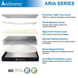 Audreamy Aria Series 17cm Tight Top Mattress – Cloud Comfort with Gentle Support