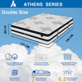 Audreamy Athens Mattress – 34cm Euro Top 7-Zone Pocket Spring 5D Support Medium Firm (Double)