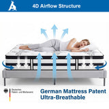 Audreamy Athens Mattress – 34cm Medium
