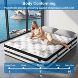 Audreamy Athens Mattress – 34cm Medium