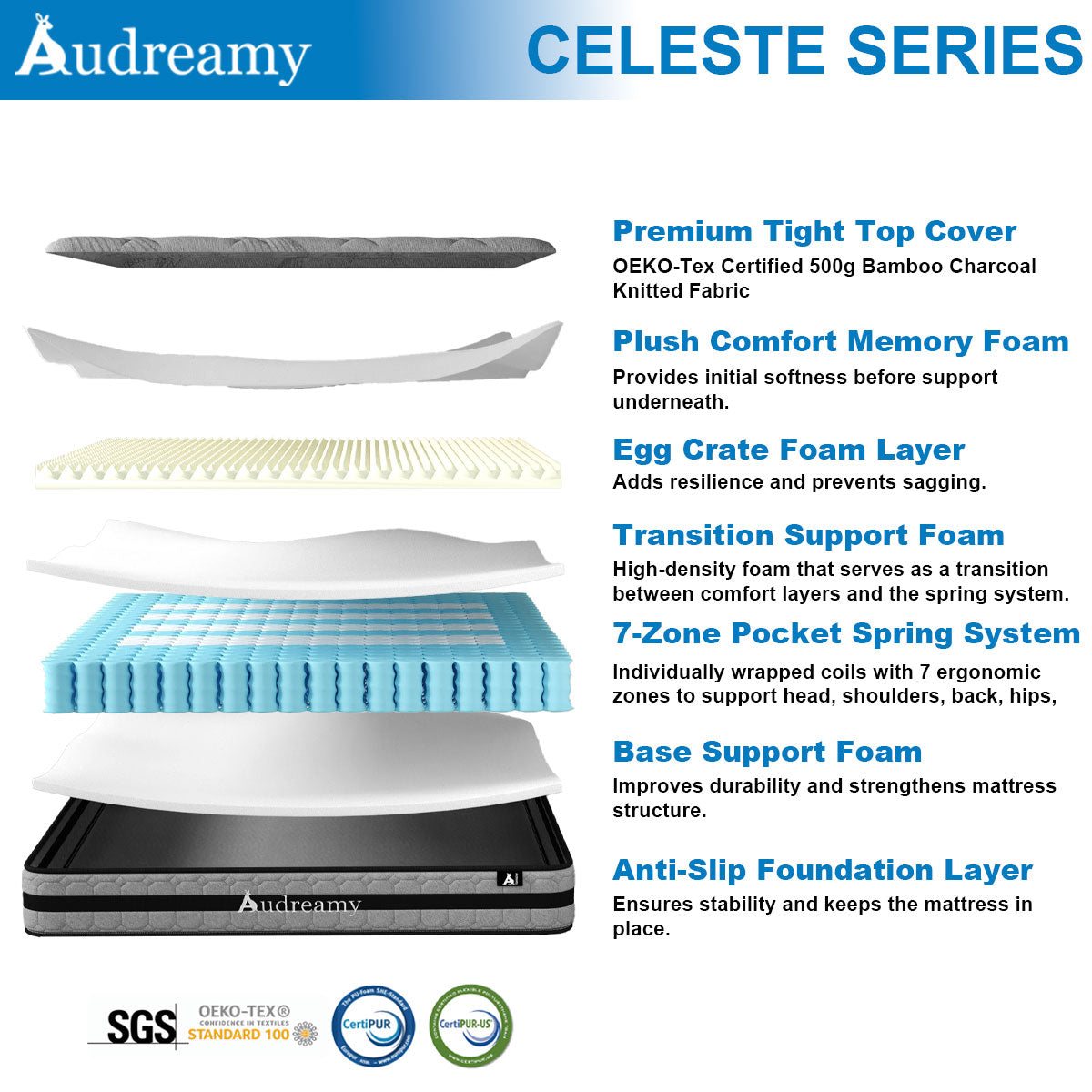 Audreamy Celeste Mattress – 23 cm Plush Tight Top Bamboo Charcoal Fabric 7-Zone Pocket Spring Medium Firm