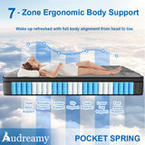 Audreamy Corsica Mattress – 26 cm Euro Top Extra-Firm Orthopedic Support for Back & Spine Health