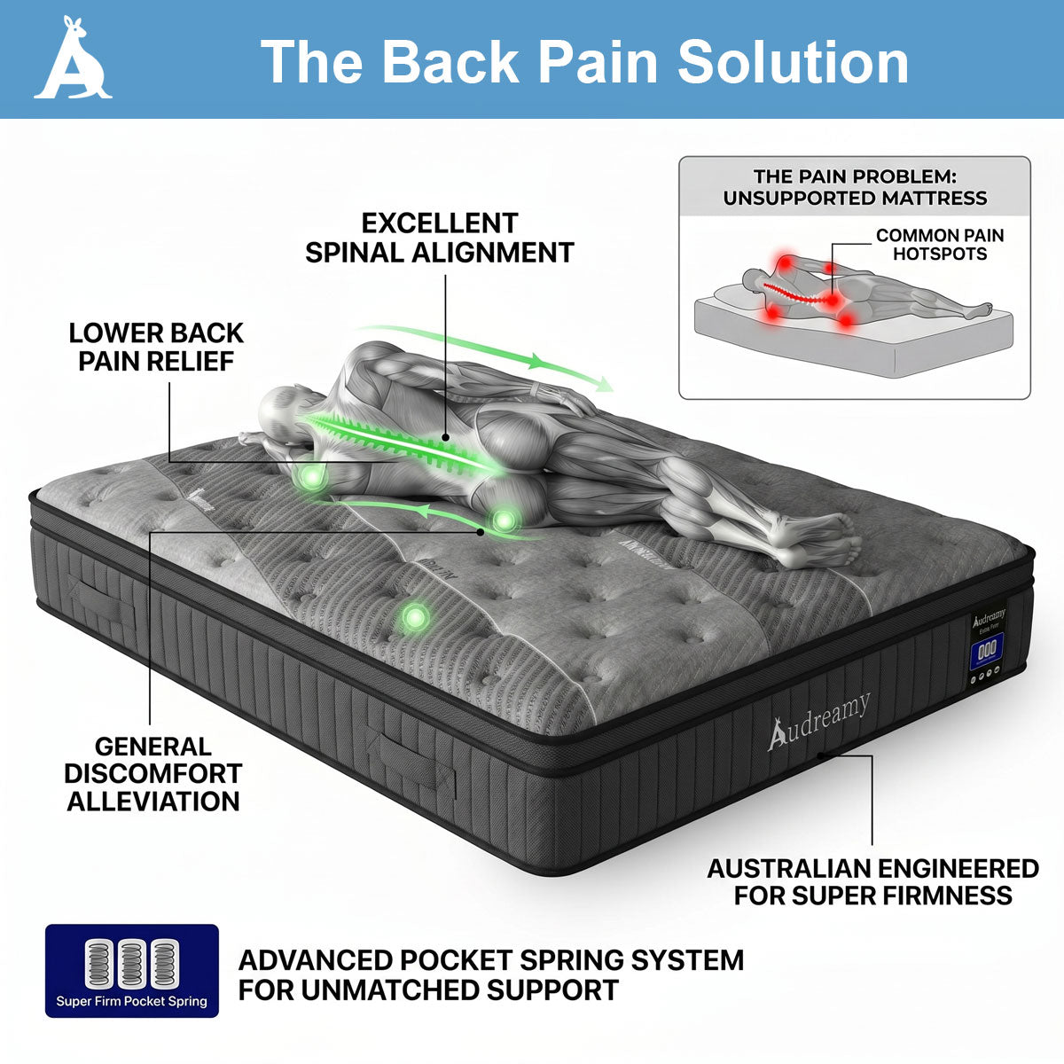 Audreamy Corsica Mattress – 26 cm Euro Top Bamboo Charcoal Fabric 7-Zone Pocket Spring Orthopedic Support for Back & Spine Health Extra-Firm King