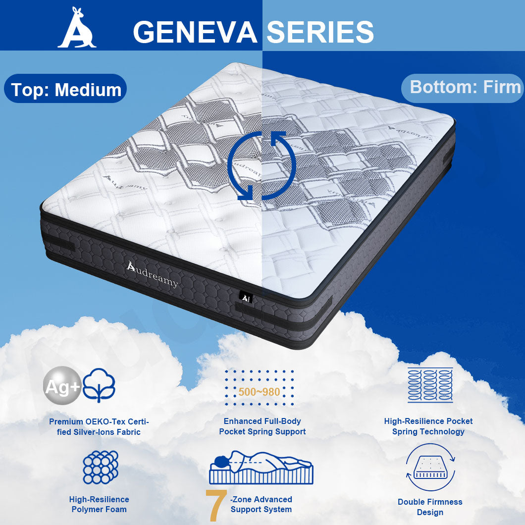 Audreamy Geneva Mattress – 36cm Euro Top Cool Gel Foam 7-Zone Pocket Spring Dual-Sided Firmness Medium Soft/Firm All Sizes