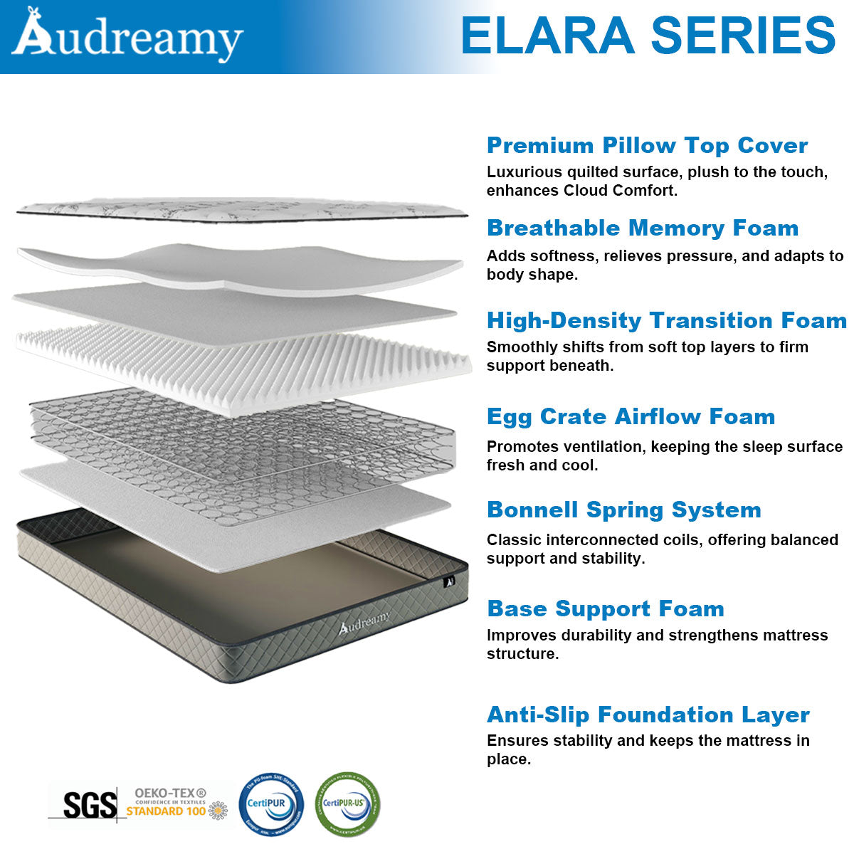 Audreamy Elara Mattress 25cm Pillow Top – Cloud Comfort with Memory Foam Support