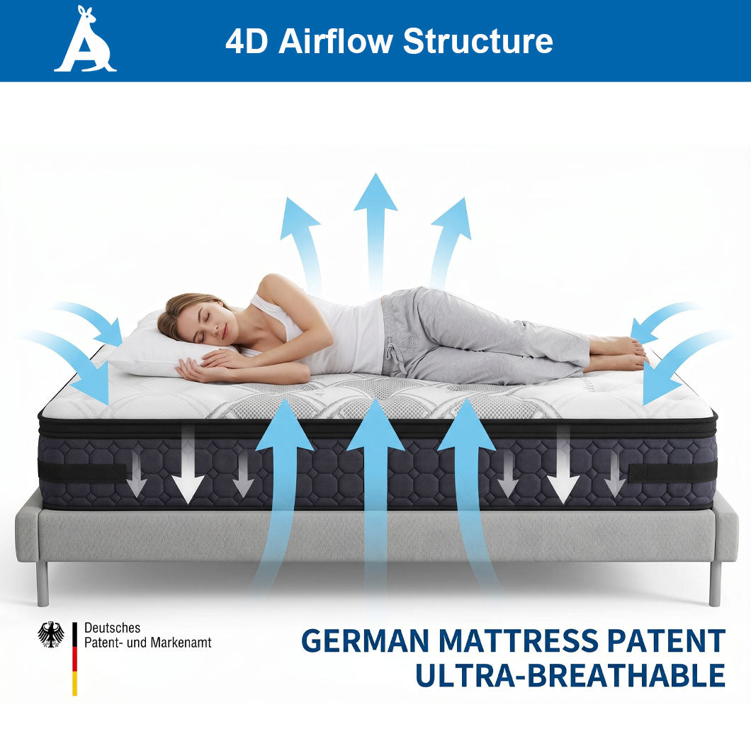 Audreamy Geneva Mattress – 36cm Dual-Sided Firmness Medium Soft/Firm