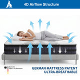 Audreamy Geneva Mattress – 36cm Dual-Sided Firmness Medium Soft/Firm