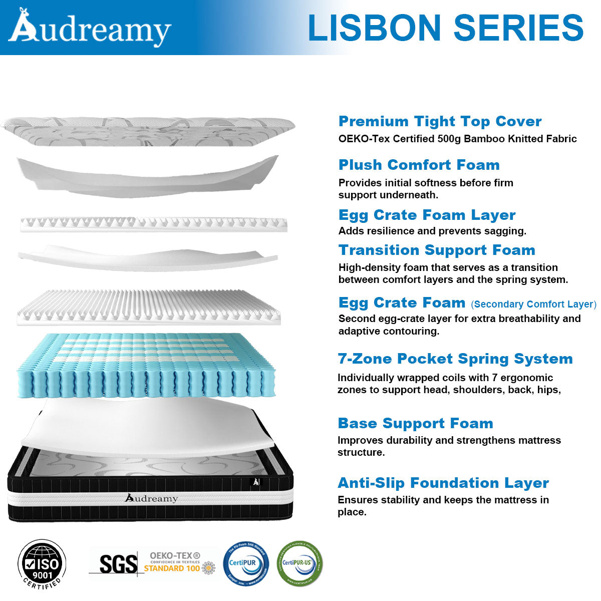 Audreamy Lisbon Mattress – 28cm Ergonomic 4D Spa-Like Plush Soft Tight Top Bamboo Fiber Fabric 7-Zone Pocket Spring Medium -Pre-Order Now – Ships by 22/10/2025 at the latest!