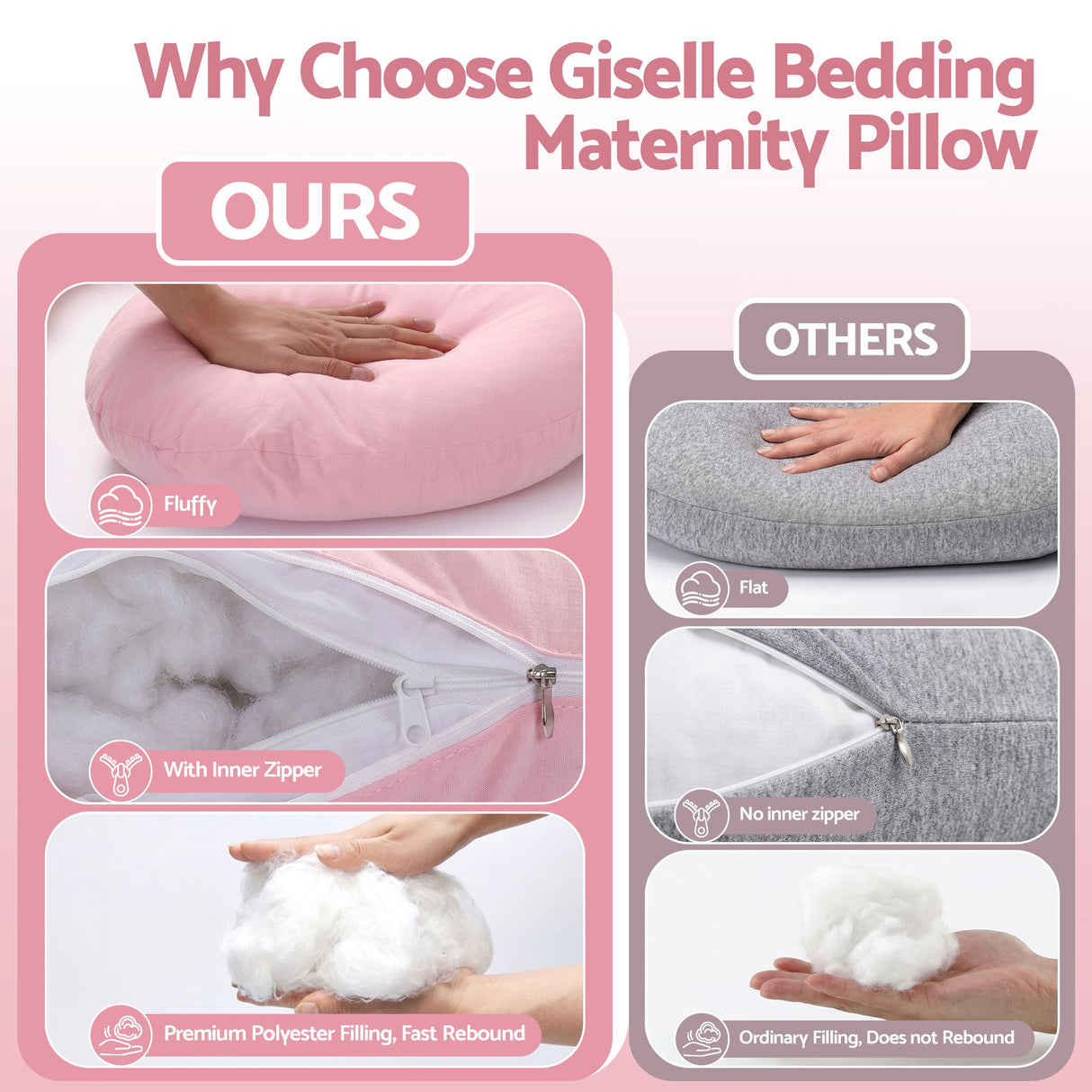 Giselle Bedding Pregnancy Pillow U Shaped Full Body Pillow with 100% Cotton Jersey Cover Maternity Pillow for Sleeping Reading, Pink, 73x133cm