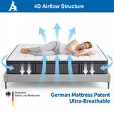 Audreamy Rome Mattress – 34cm Medium Firm