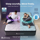Audreamy Rome Mattress – 34cm Medium Firm