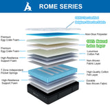 Audreamy Rome Mattress – 34cm Euro Top 100% Natural Latex Memory Foam 9-Zone Spring Medium Firm (King)