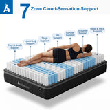 Audreamy Siena Mattress – 35cm Medium Firm