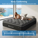 Audreamy Siena Mattress – 35cm Medium Firm