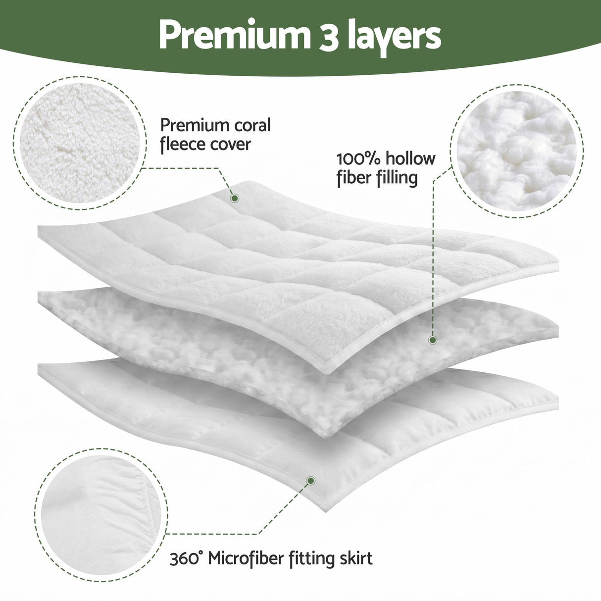 Giselle Bedding Double Mattress Topper 5cm Coral Fleece