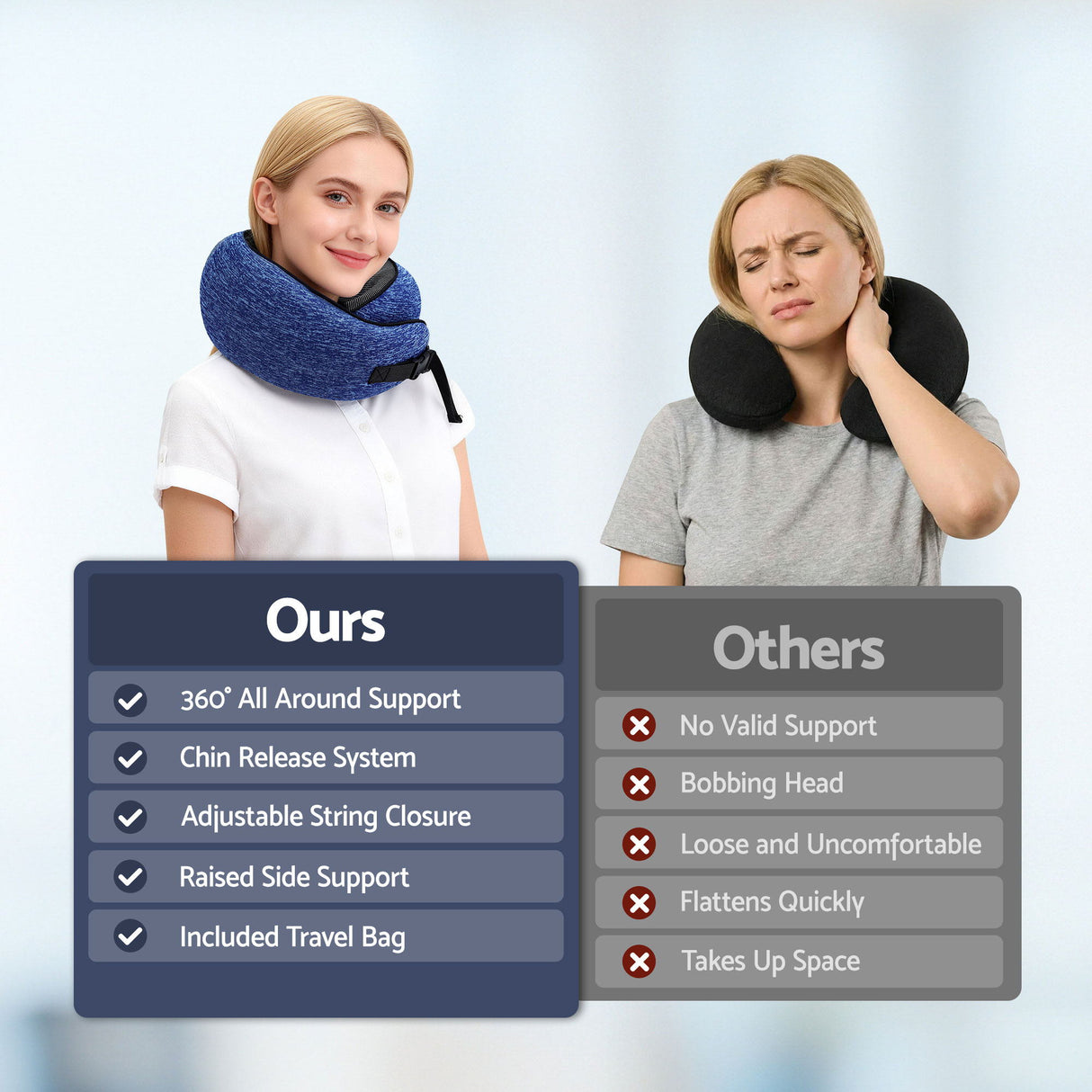 Wanderlite Travel Pillows for Airplanes Ergonomic Memory Foam Neck Pillow, Breathable & Washable Cover, Travel Bag Included, Airplane Pillow for Airplane, Car, Office and Home, Blue