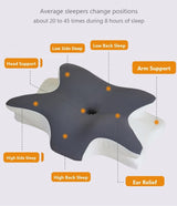 Ice Silk Butterfly-Shaped Memory Foam Pillow | Ergonomic, Orthopedic, Sleep-Aiding, Suitable for Three Sleeping Positions (23.62*15.75*5.12 inch，Light gray)