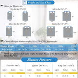 Weighted Blanket (15lbs, 60''x80''), Heavy Blanket Washable for Adult with Premium Glass Beads-Grey