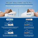 Cervical Neck Pillow for Neck Pain Relief, 2 in 1 Ergonomic Orthopedic Bed Pillow for Sleeping, Memory Foam Pillows for Side, Back & Stomach Sleepers with Removable Pillowcase(White)