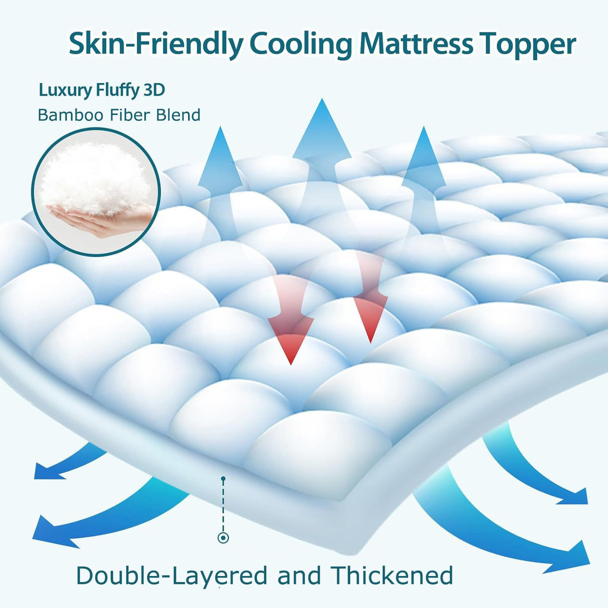 1000GSM Mattress Topper Viscose Derived from Bamboo, Thick Pillowtop Fitted Mattress Cover with 45cm Deep Skirt - Machine Washable Hypoallergenic(Super King,Black)